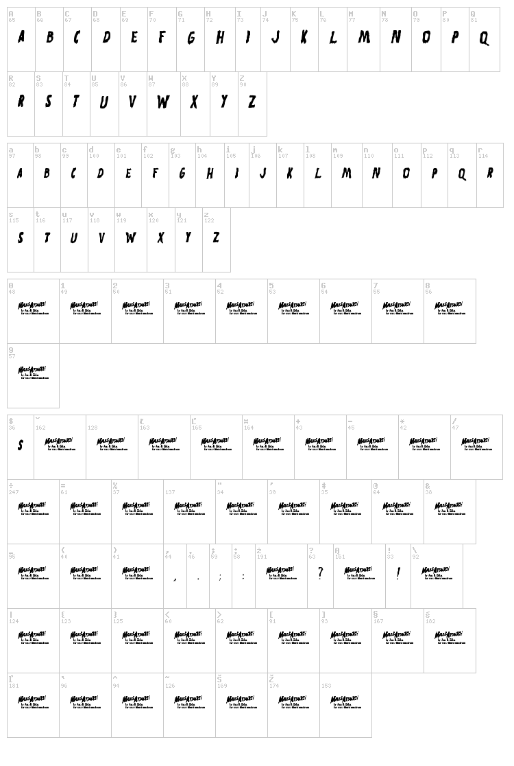 Mars Attacks font map